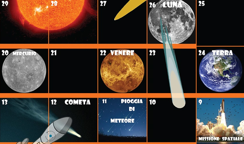 A come Astronomia